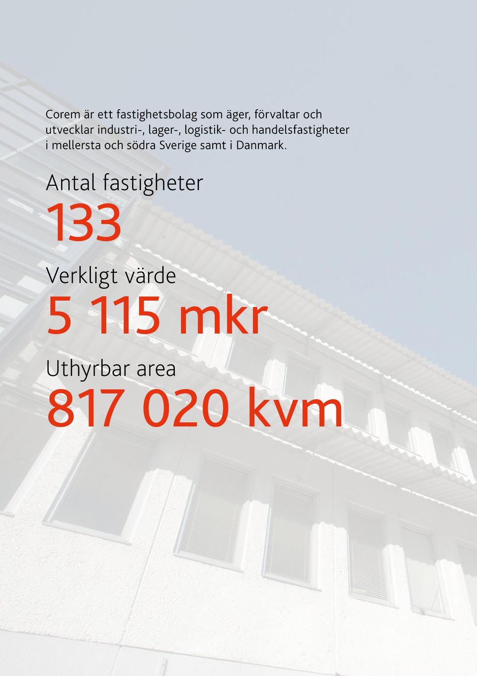 fastigheter i mellersta och södra Sverige samt i Danmark.