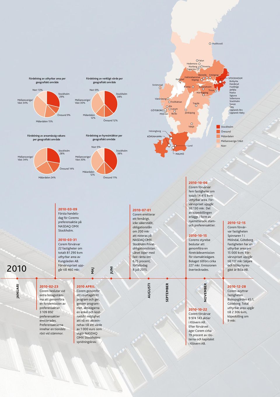 Lerum Mölndal Borås Jönköping Enköping Katrineholm Trosa Norrköping STOCKHOLM Botkyrka Danderyd Huddinge Järfälla Nacka Sigtuna Sollentuna Stockholm Tyresö Täby Upplands-Bro Upplands Väsby Växjö