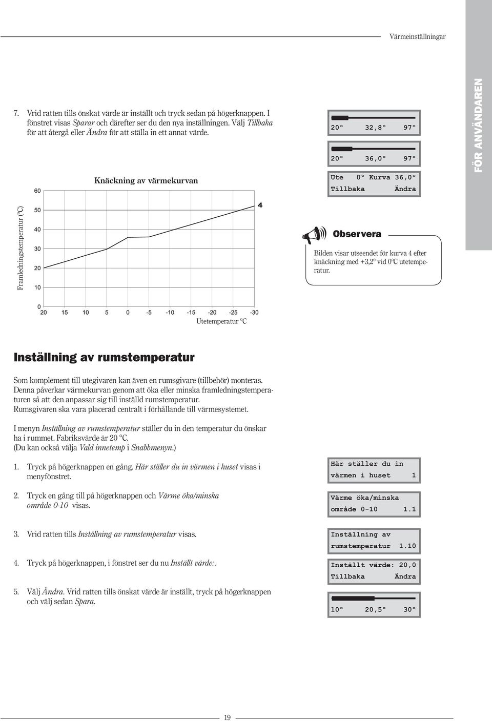 Knäckning av värmekurvan 20º 32,8º 97º 20º 36,0º 97º Ute 0º Kurva 36,0º Tillbaka Ändra Framledningstemperatur (ºC) Observera Bilden visar utseendet för kurva 4 efter knäckning med +3,2º vid 0ºC