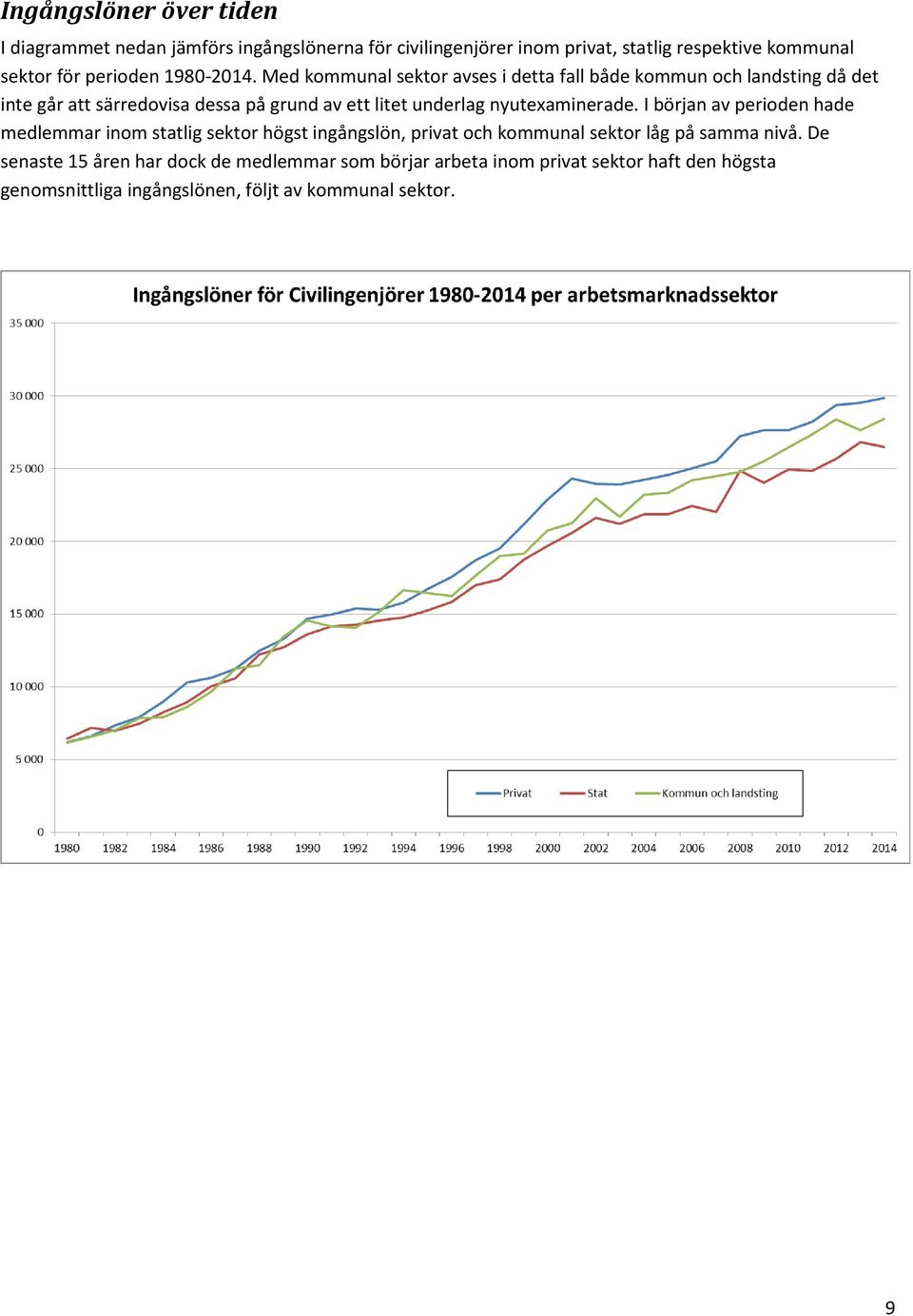 Med kommunal sektor avses i detta fall både kommun och landsting då det inte går att särredovisa dessa på grund av ett litet underlag