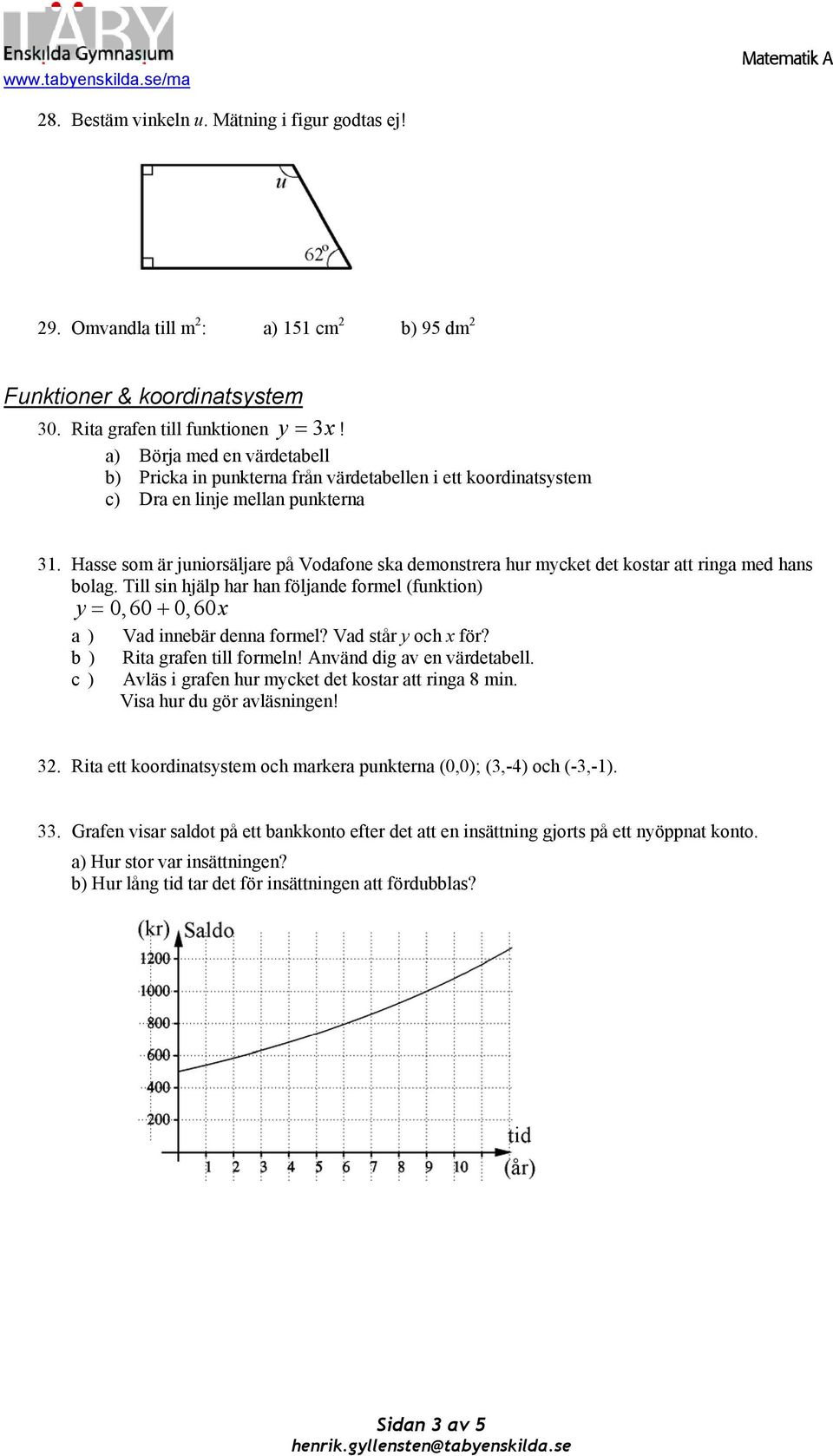 Hasse som är juniorsäljare på Vodafone ska demonstrera hur mycket det kostar att ringa med hans bolag. Till sin hjälp har han följande formel (funktion) y = 0,60 + 0,60x a) Vad innebär denna formel?