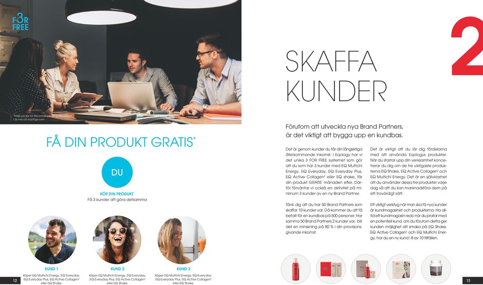 Köper EQ Multichi Energy, EQ Everyday, EQ Everyday Plus, EQ Active Collagen2 eller EQ Shake. Köper EQ Multichi Energy, EQ Everyday, EQ Everyday Plus, EQ Active Collagen2 eller EQ Shake.