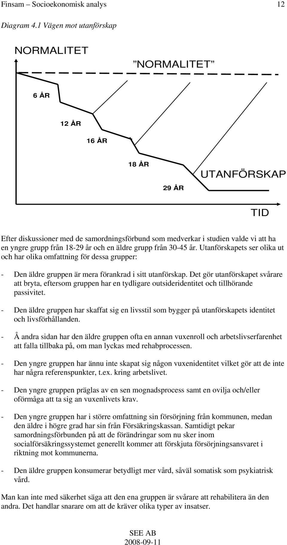 18-29 år och en äldre grupp från 3-45 år. Utanförskapets ser olika ut och har olika omfattning för dessa grupper: - Den äldre gruppen är mera förankrad i sitt utanförskap.