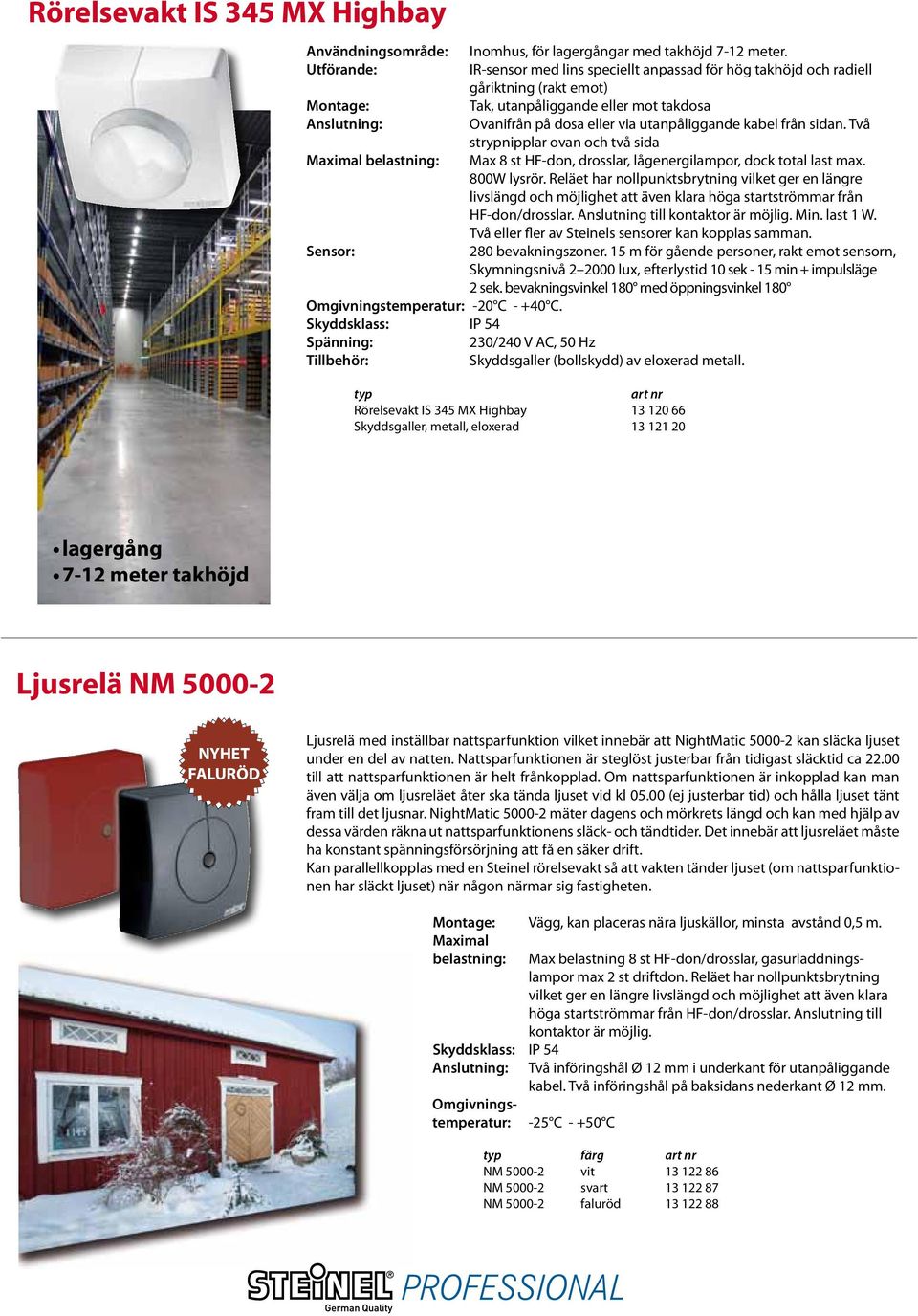 Två strypnipplar ovan och två sida Maximal belastning: Max 8 st HF-don, drosslar, lågenergilampor, dock total last max. 800W lysrör.