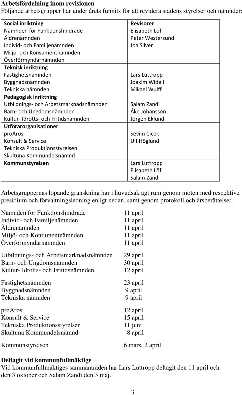 Barn- och Ungdomsnämnden Kultur- Idrotts- och Fritidsnämnden Utförarorganisationer proaros Konsult & Service Tekniska Produktionsstyrelsen Skultuna Kommundelsnämnd Kommunstyrelsen Revisorer Elisabeth