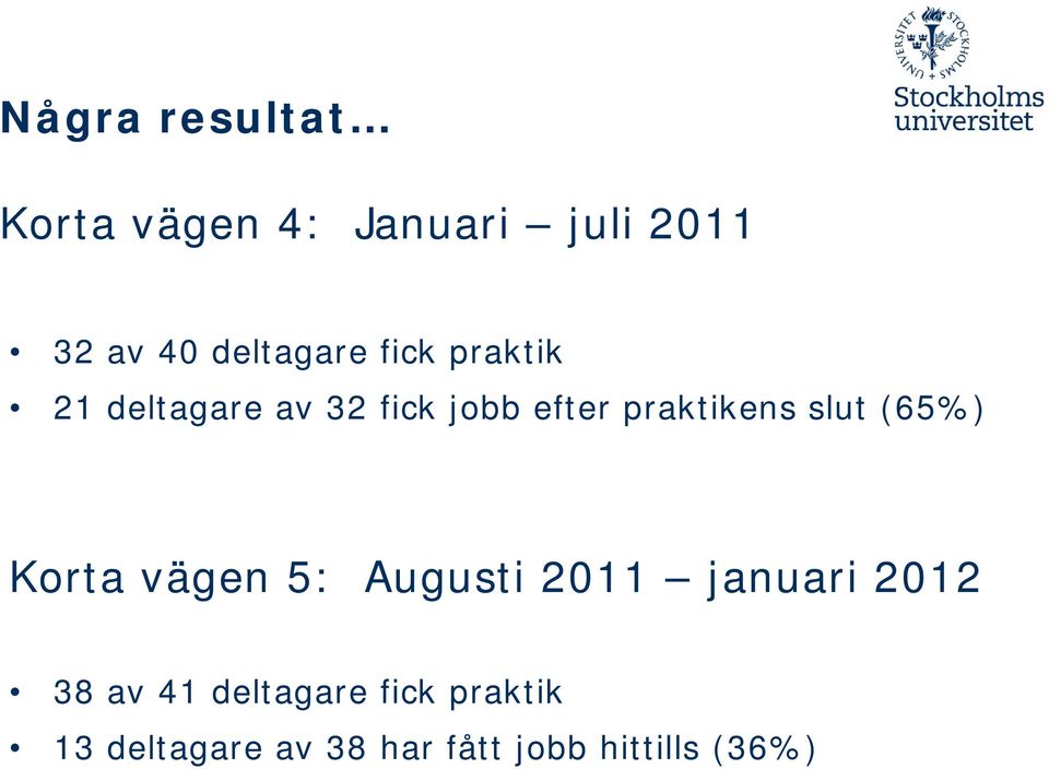 praktikens slut (65%) Korta vägen 5: Augusti 2011 januari 2012