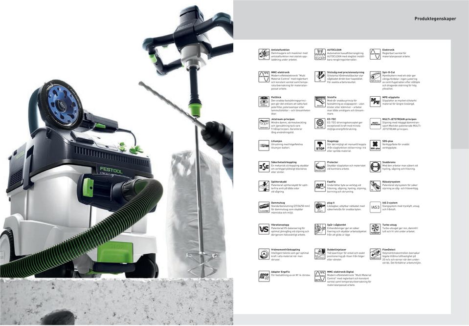 MMC-elektronik Modern effektelektronik Multi Material Control med reglerbart och konstant varvtal samt temperaturövervakning för materialanpassat arbete.