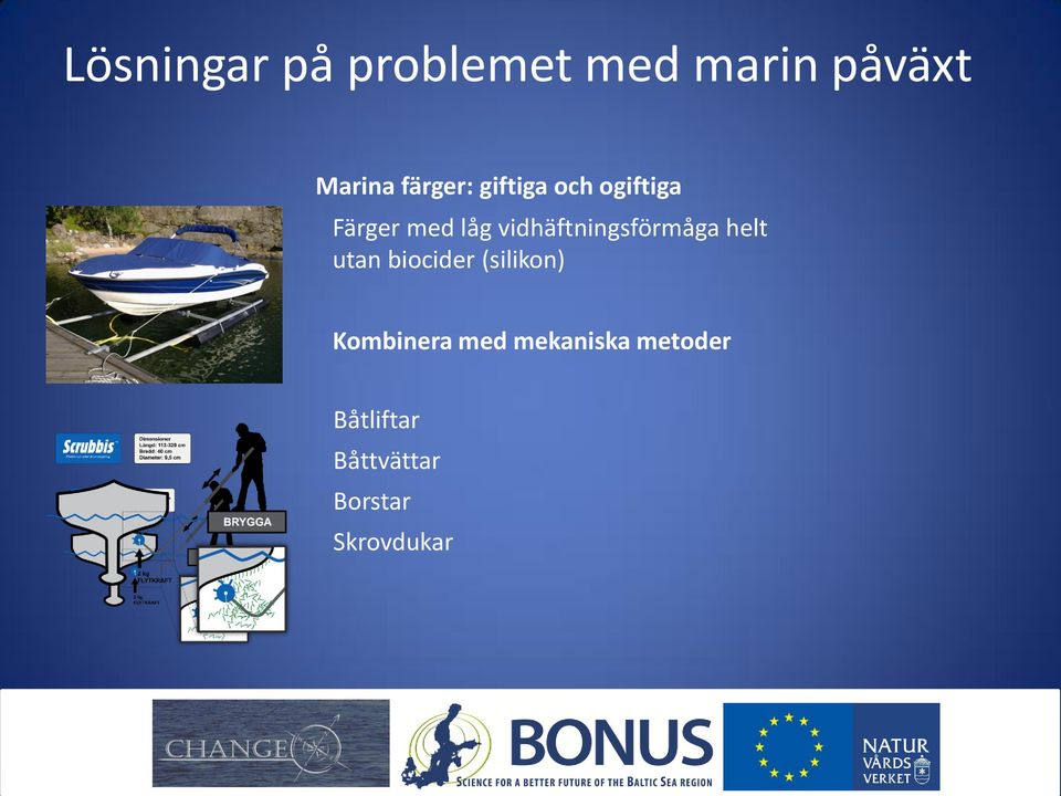 vidhäftningsförmåga helt utan biocider (silikon)