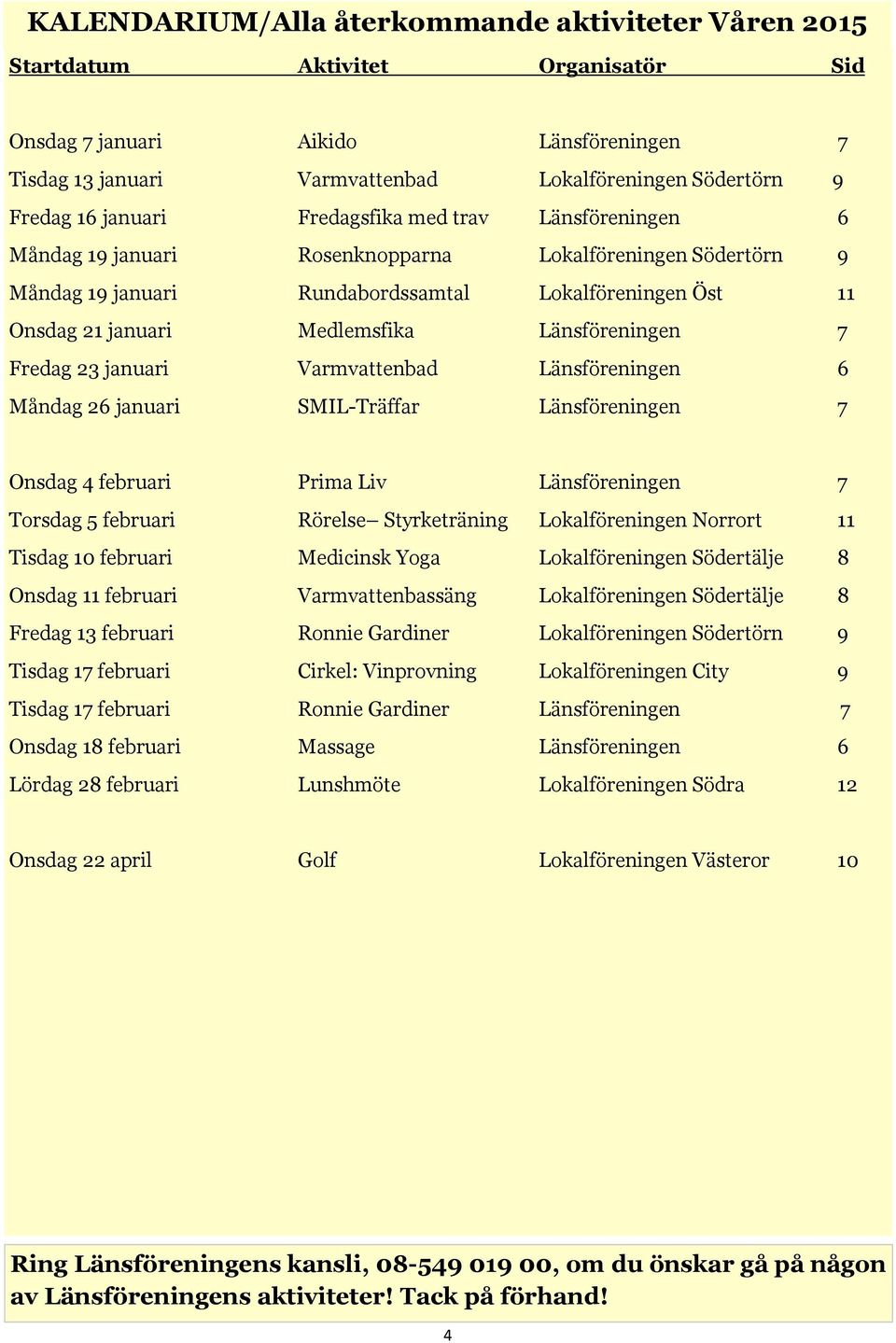 Länsföreningen 7 Fredag 23 januari Varmvattenbad Länsföreningen 6 Måndag 26 januari SMIL-Träffar Länsföreningen 7 Onsdag 4 februari Prima Liv Länsföreningen 7 Torsdag 5 februari Rörelse Styrketräning