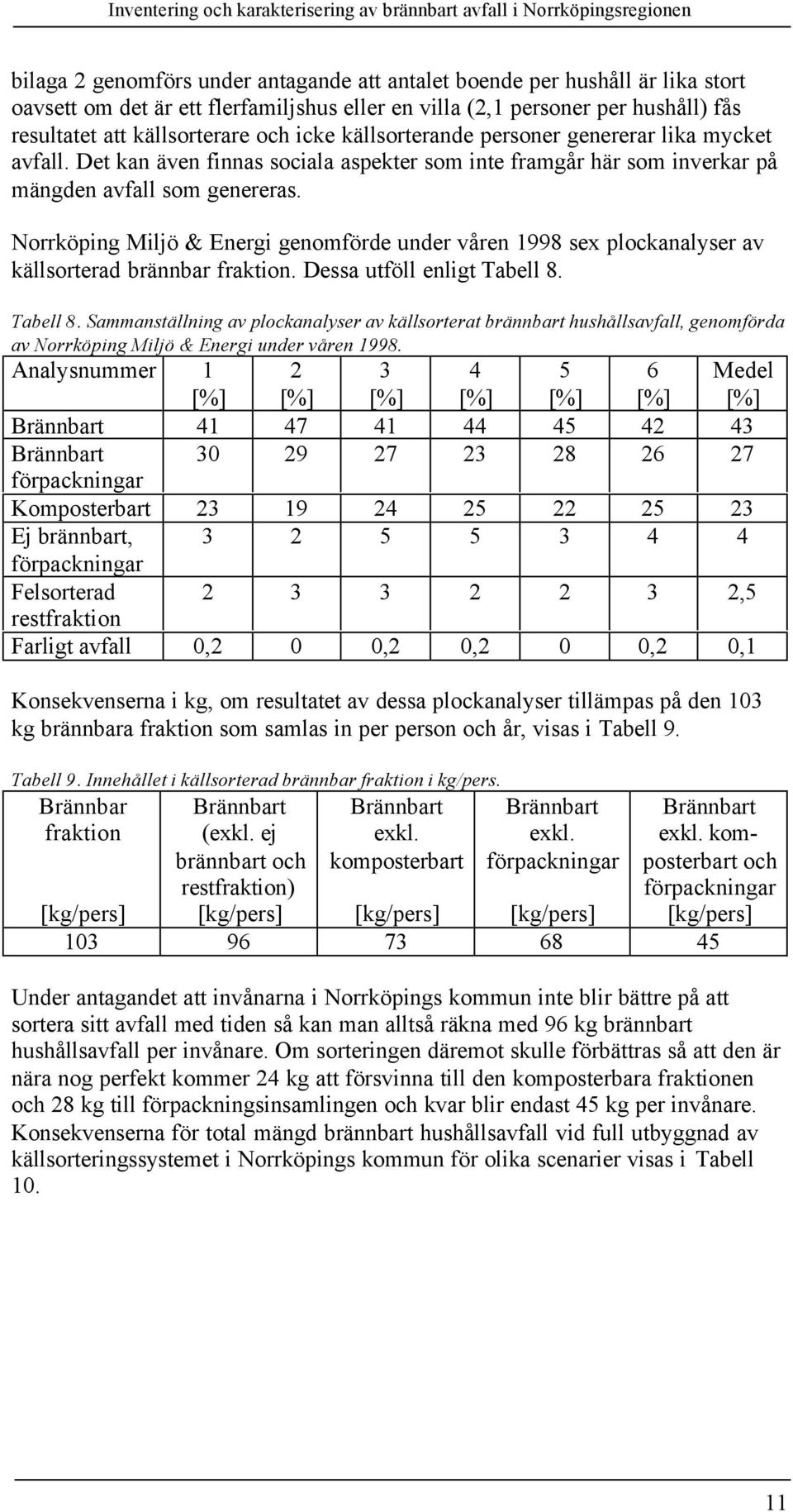 Norrköping Miljö & Energi genomförde under våren 1998 sex plockanalyser av källsorterad brännbar fraktion. Dessa utföll enligt Tabell 8.