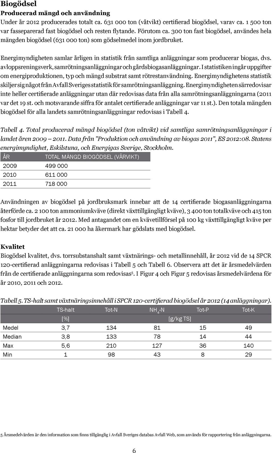 Energimyndigheten samlar årligen in statistik från samtliga anläggningar som producerar biogas, dvs. avloppsreningsverk, samrötningsanläggningar och gårdsbiogasanläggningar.