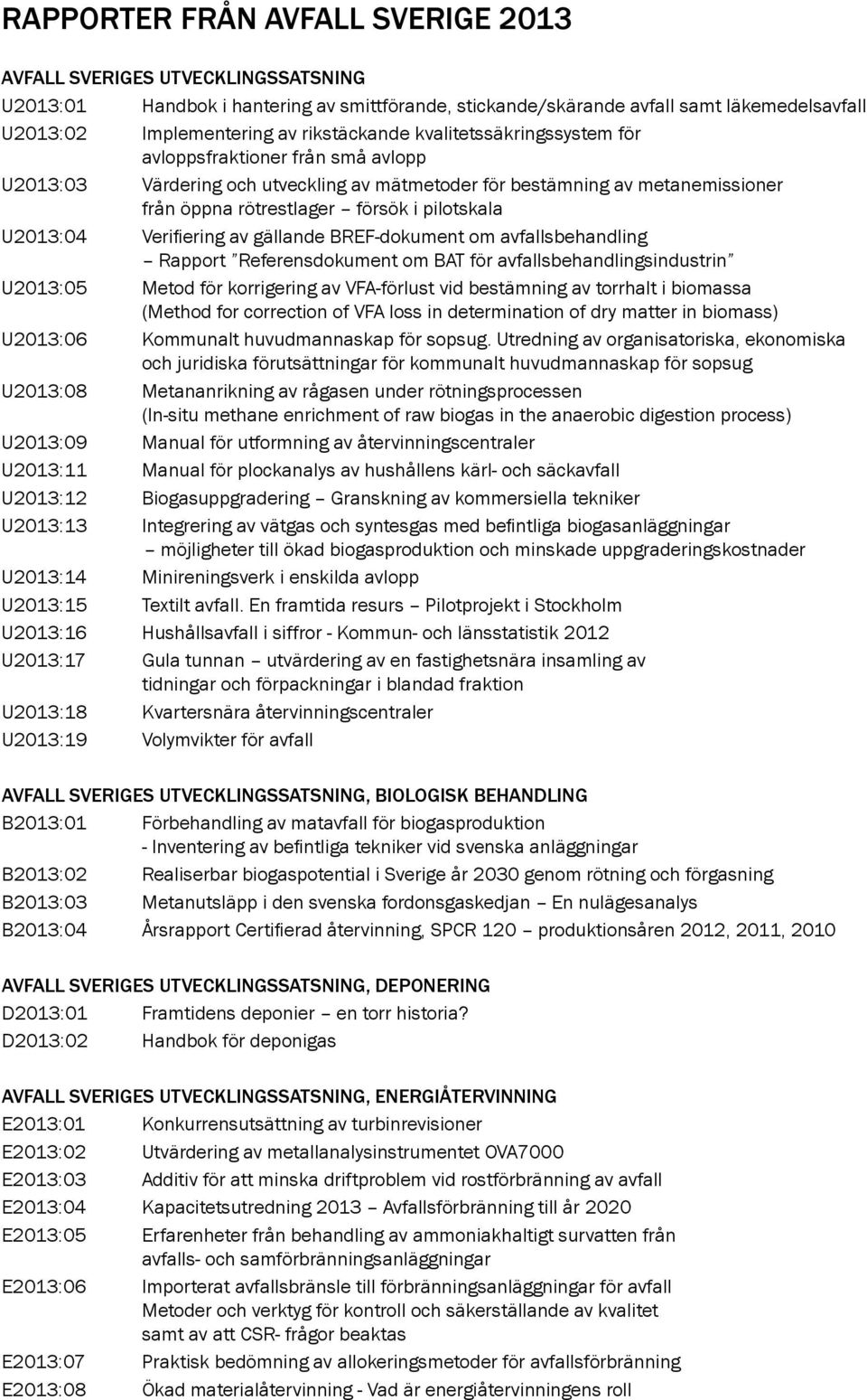 pilotskala U2013:04 Verifiering av gällande BREF-dokument om avfallsbehandling Rapport Referensdokument om BAT för avfallsbehandlingsindustrin U2013:05 Metod för korrigering av VFA-förlust vid