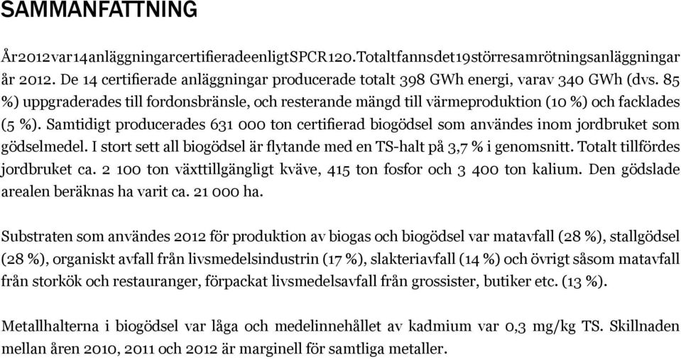 Samtidigt producerades 631 000 ton certifierad biogödsel som användes inom jordbruket som gödselmedel. I stort sett all biogödsel är flytande med en TS-halt på 3,7 % i genomsnitt.