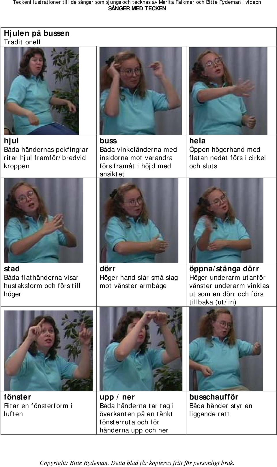 slår små slag mot vänster armbåge öppna/stänga dörr Höger underarm utanför vänster underarm vinklas ut som en dörr och förs tillbaka (ut/in) fönster Ritar en