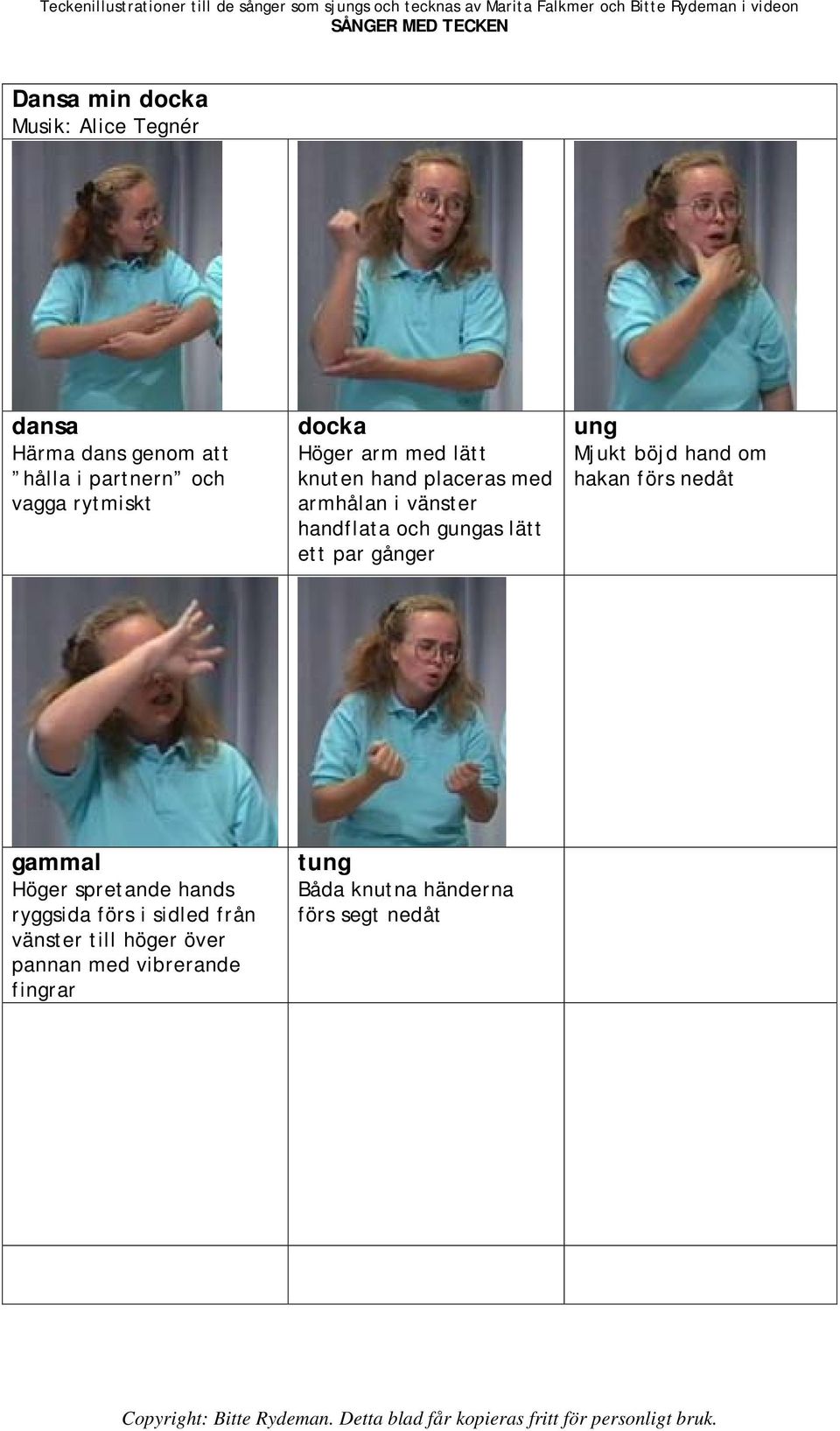 par gånger ung Mjukt böjd hand om hakan förs nedåt gammal Höger spretande hands ryggsida förs i