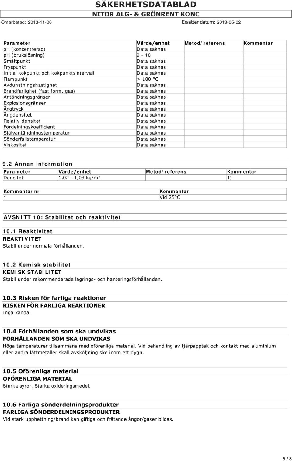 2 Annan information Parameter Värde/enhet Metod/referens Kommentar Densitet 1,02 1,03 kg/m³ 1) Kommentar nr Kommentar 1 Vid 25 C AVSNITT 10: Stabilitet och reaktivitet 10.