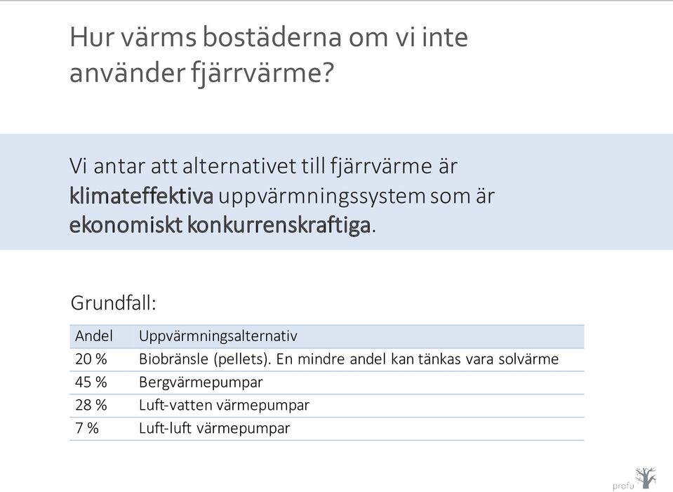 ekonomiskt konkurrenskraftiga.