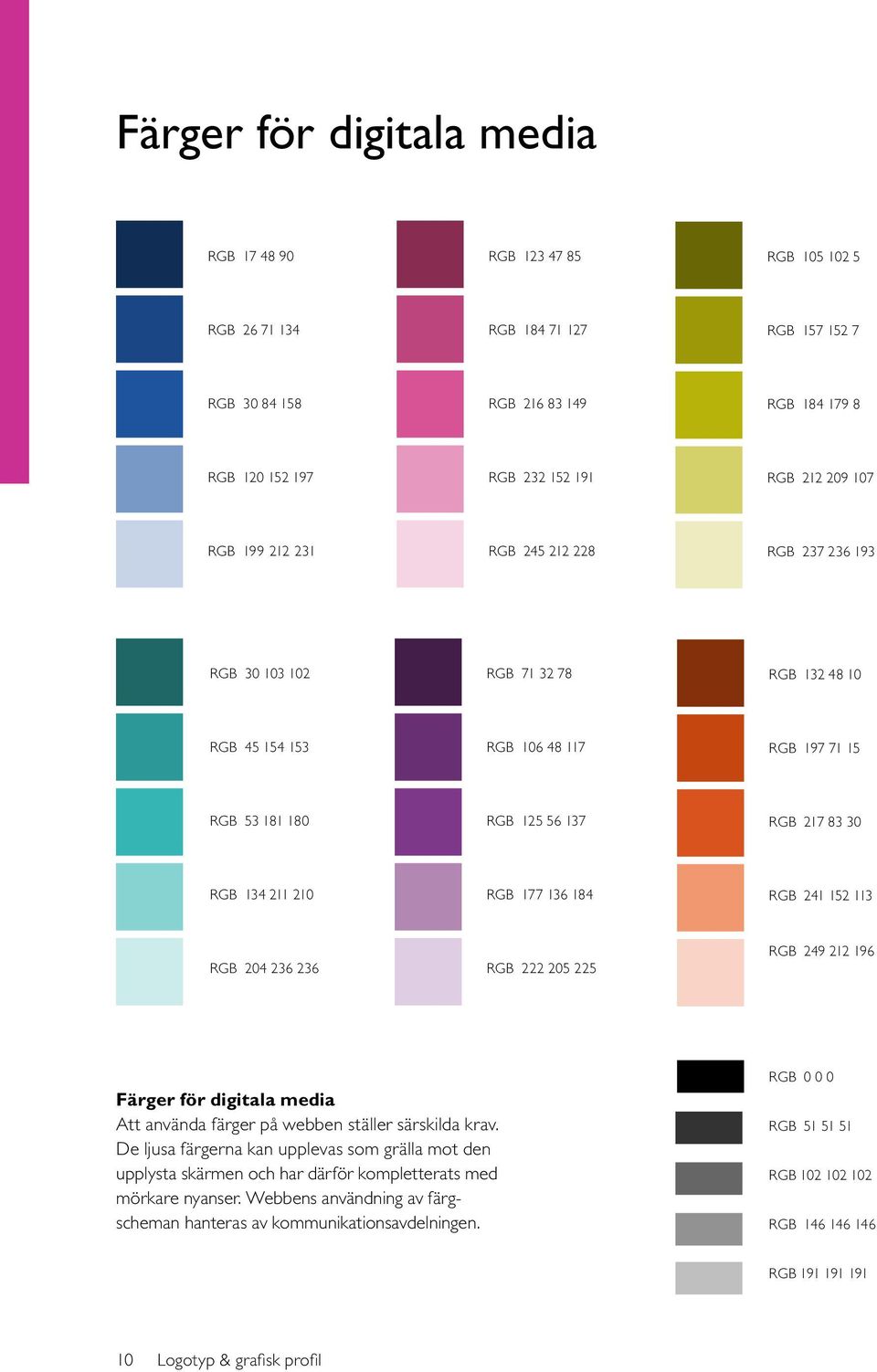 RGB 177 136 184 RGB 241 152 113 RGB 204 236 236 RGB 222 205 225 RGB 249 212 196 Färger för digitala media Att använda färger på webben ställer särskilda krav.