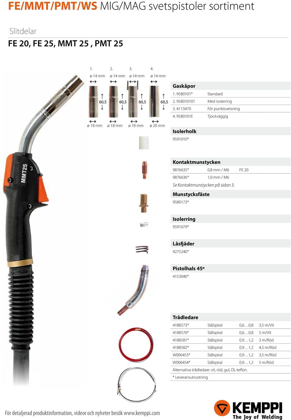 9580173* Isolerring 9591079* Låsfjäder 4275240* Pistolhals 45º 4153040* 4188573* Stålspiral 0,6 0,8 3,5 m/vit 4188576* Stålspiral 0,6 0,8 5 m/vit 4188581* Stålspiral 0,9 1,2 3