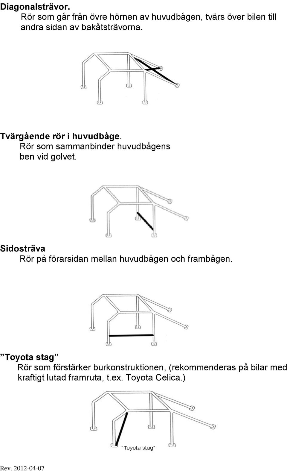 bakåtsträvorna. Tvärgående rör i huvudbåge. Rör som sammanbinder huvudbågens ben vid golvet.