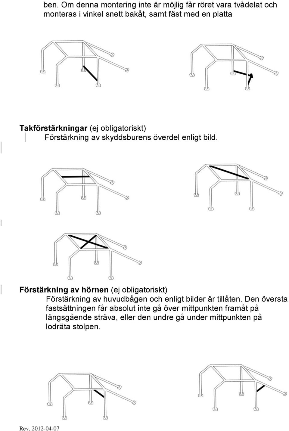 Förstärkning av hörnen (ej obligatoriskt) Förstärkning av huvudbågen och enligt bilder är tillåten.