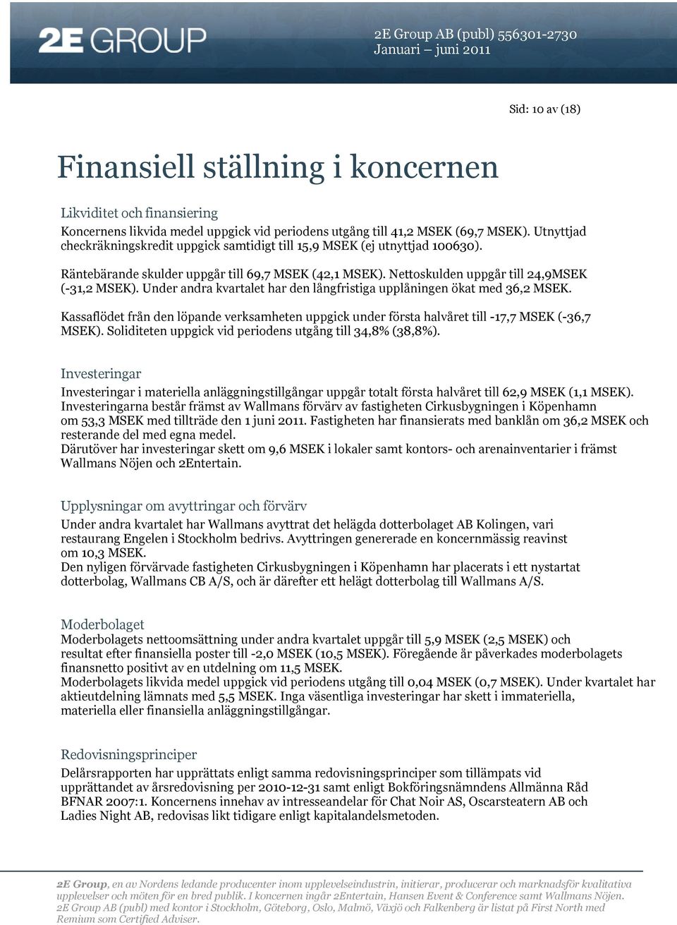 Under andra kvartalet har den långfristiga upplåningen ökat med 36,2 MSEK. Kassaflödet från den löpande verksamheten uppgick under första halvåret till -17,7 MSEK (-36,7 MSEK).