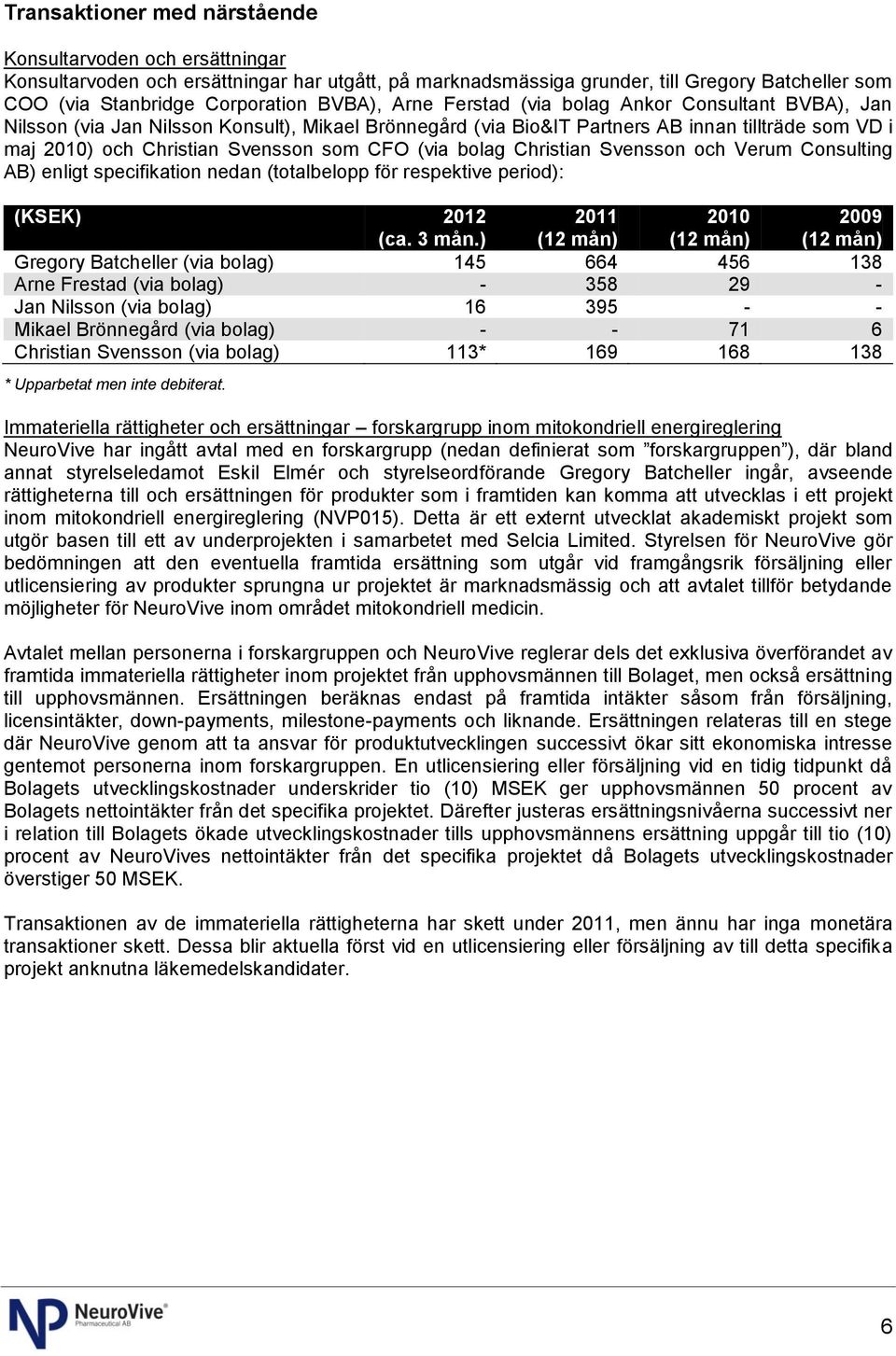 bolag Christian Svensson och Verum Consulting AB) enligt specifikation nedan (totalbelopp för respektive period): (KSEK) 2012 2011 2010 2009 (ca. 3 mån.