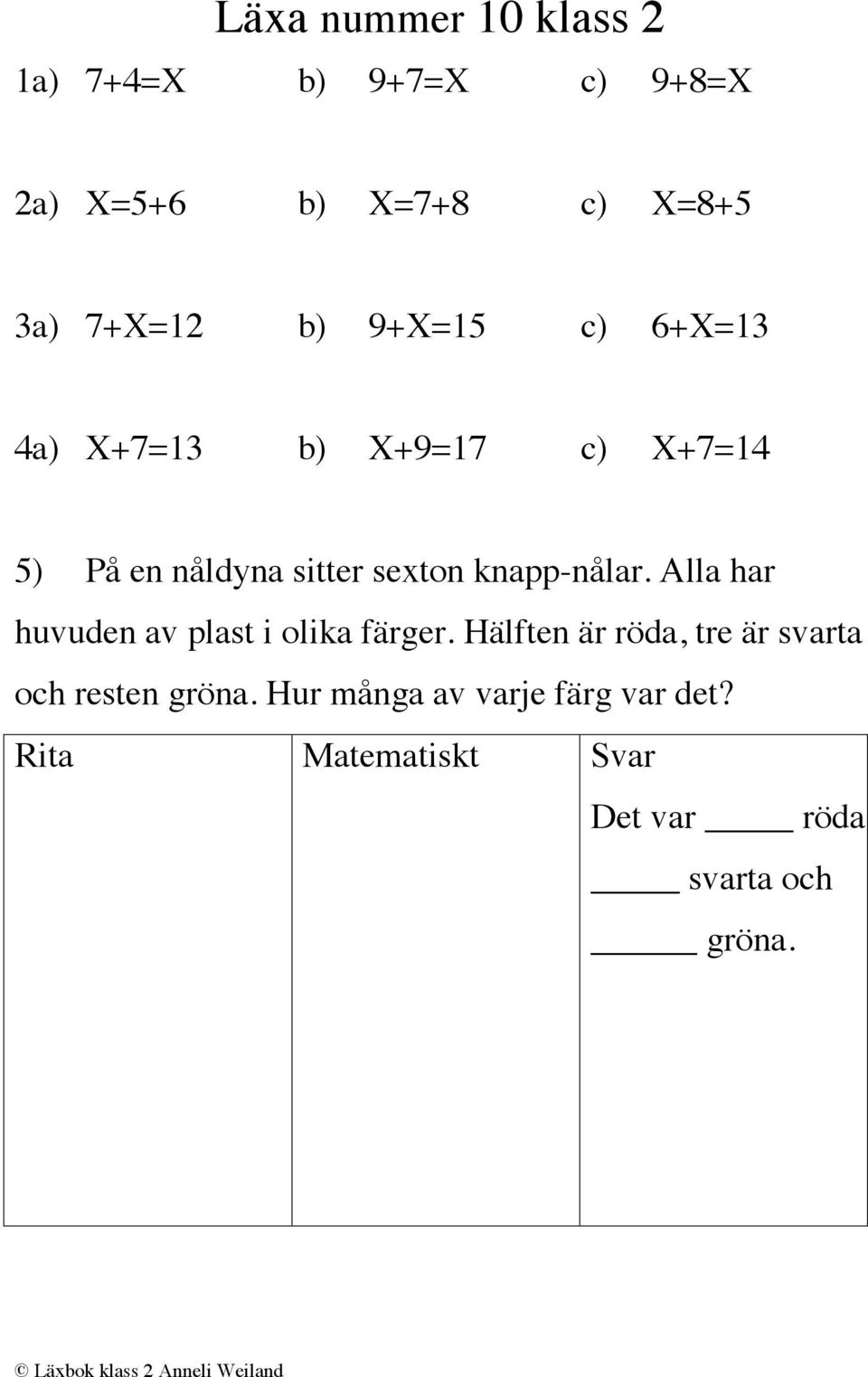 sexton knapp-nålar. Alla har huvuden av plast i olika färger.