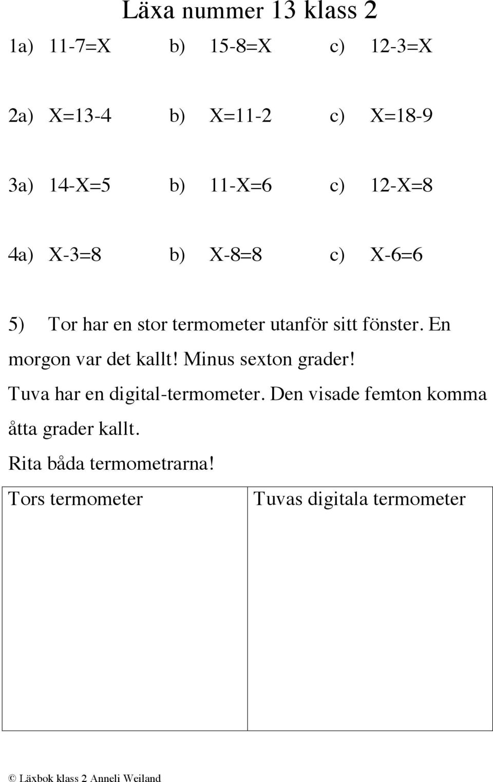 fönster. En morgon var det kallt! Minus sexton grader! Tuva har en digital-termometer.