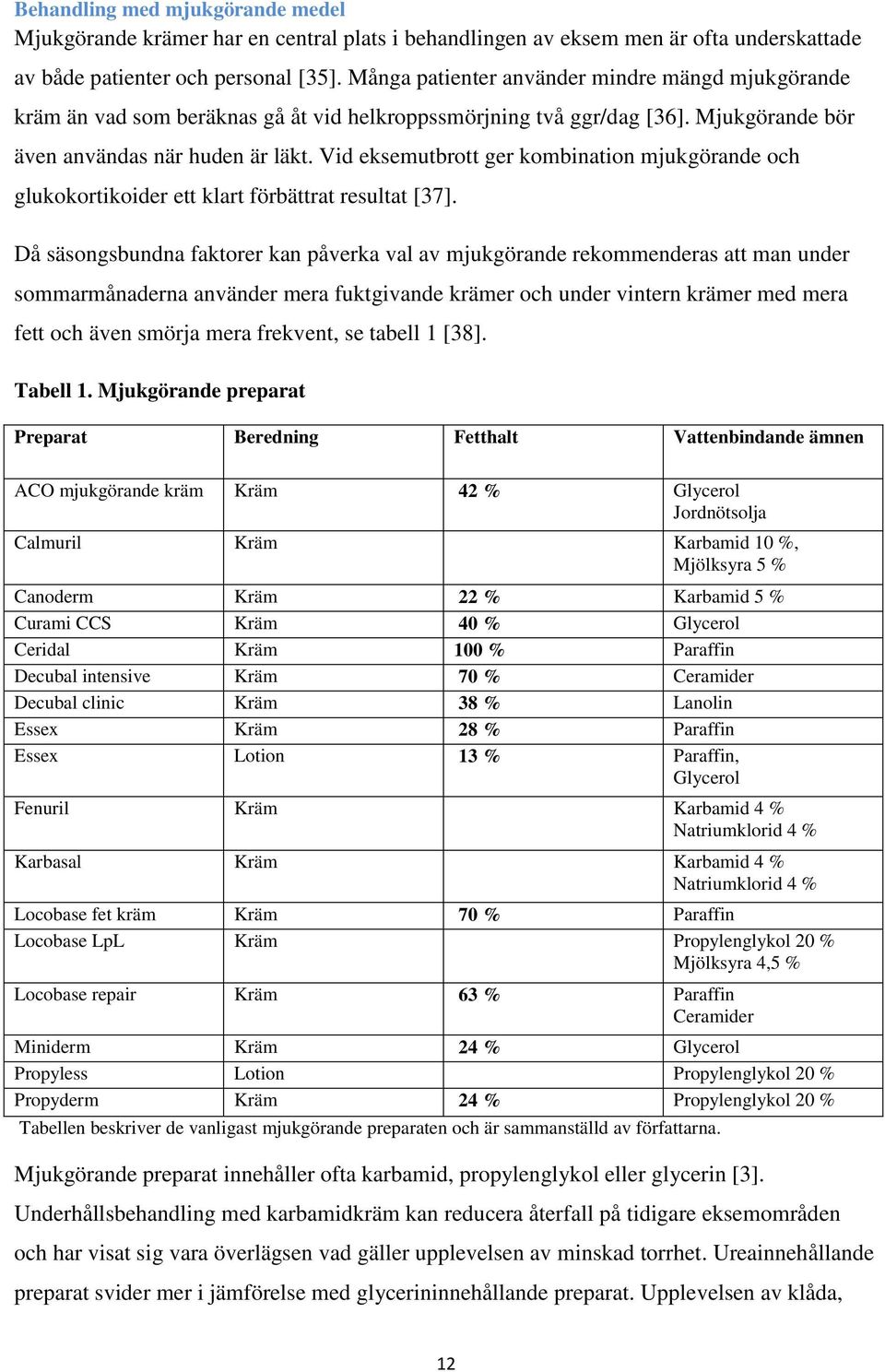 Vid eksemutbrott ger kombination mjukgörande och glukokortikoider ett klart förbättrat resultat [37].