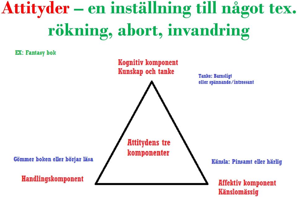 något tex.