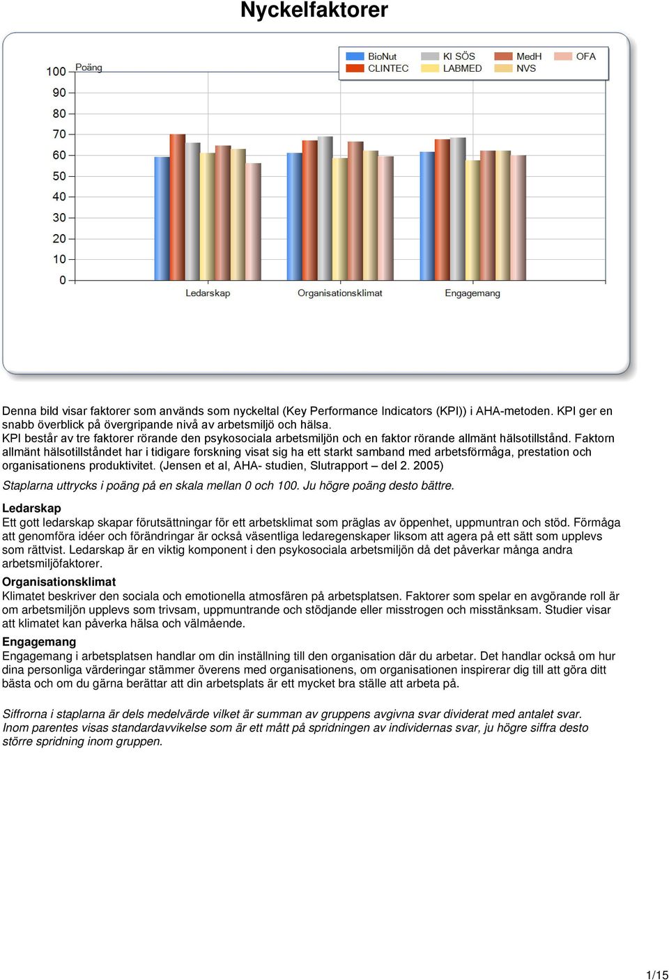 Faktorn allmänt hälsotillståndet har i tidigare forskning visat sig ha ett starkt samband med arbetsförmåga, prestation och organisationens produktivitet.