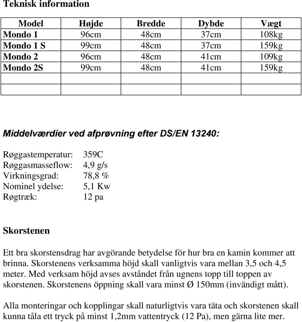 kamin kommer att brinna. Skorstenens verksamma höjd skall vanligtvis vara mellan 3,5 och 4,5 meter. Med verksam höjd avses avståndet från ugnens topp till toppen av skorstenen.