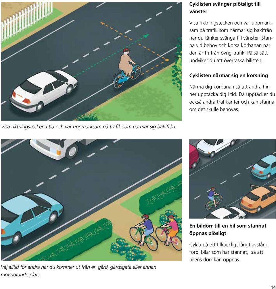 Cyklisten närmar sig en korsning Närma dig körbanan så att andra hinner upptäcka dig i tid. Då upptäcker du också andra trafikanter och kan stanna om det skulle behövas.