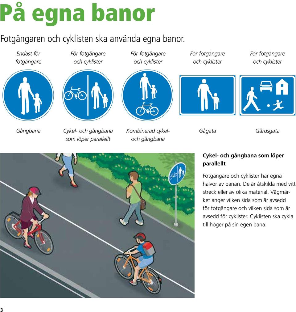 Cykel- och gångbana Kombinerad cykel- Gågata Gårdsgata som löper parallellt och gångbana Cykel- och gångbana som löper parallellt Fotgängare och