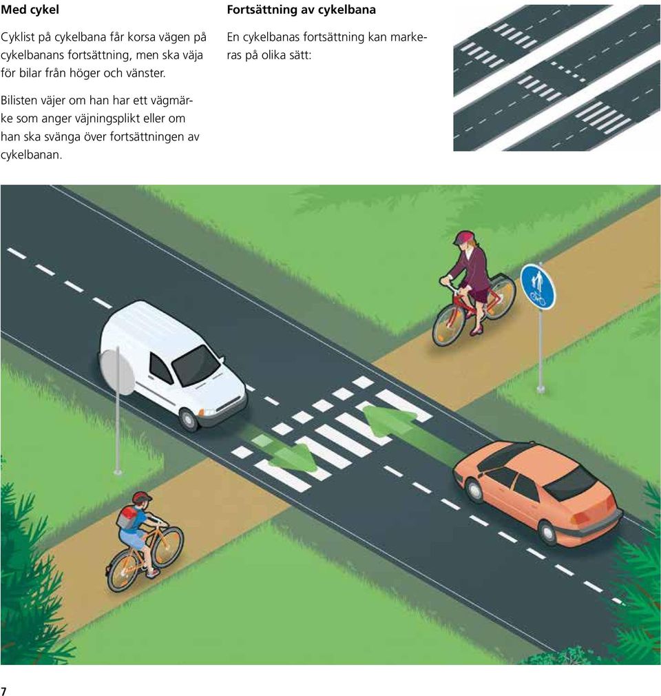 Fortsättning av cykelbana En cykelbanas fortsättning kan markeras på olika sätt: