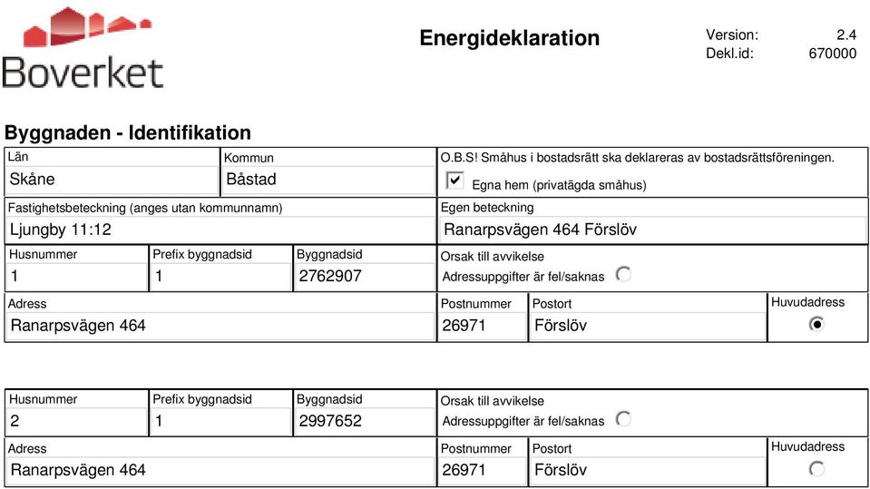 Egna hem (privatägda småhus) Egen beteckning Ranarpsvägen 464 Förslöv Husnummer Prefix byggnadsid Byggnadsid 2762907 Orsak till avvikelse Adressuppgifter är