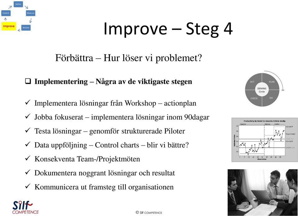implementera lösningar inom 90dagar Testa lösningar genomför strukturerade Piloter Data uppföljning Control