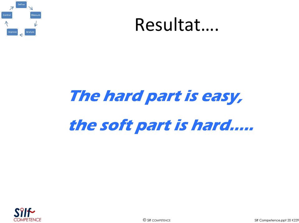 easy, the soft part