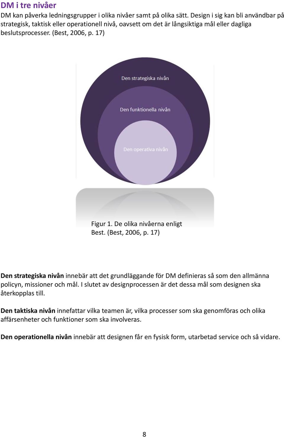 De olika nivåerna enligt Best. (Best, 2006, p. 17) Den strategiska nivån innebär att det grundläggande för DM definieras så som den allmänna policyn, missioner och mål.