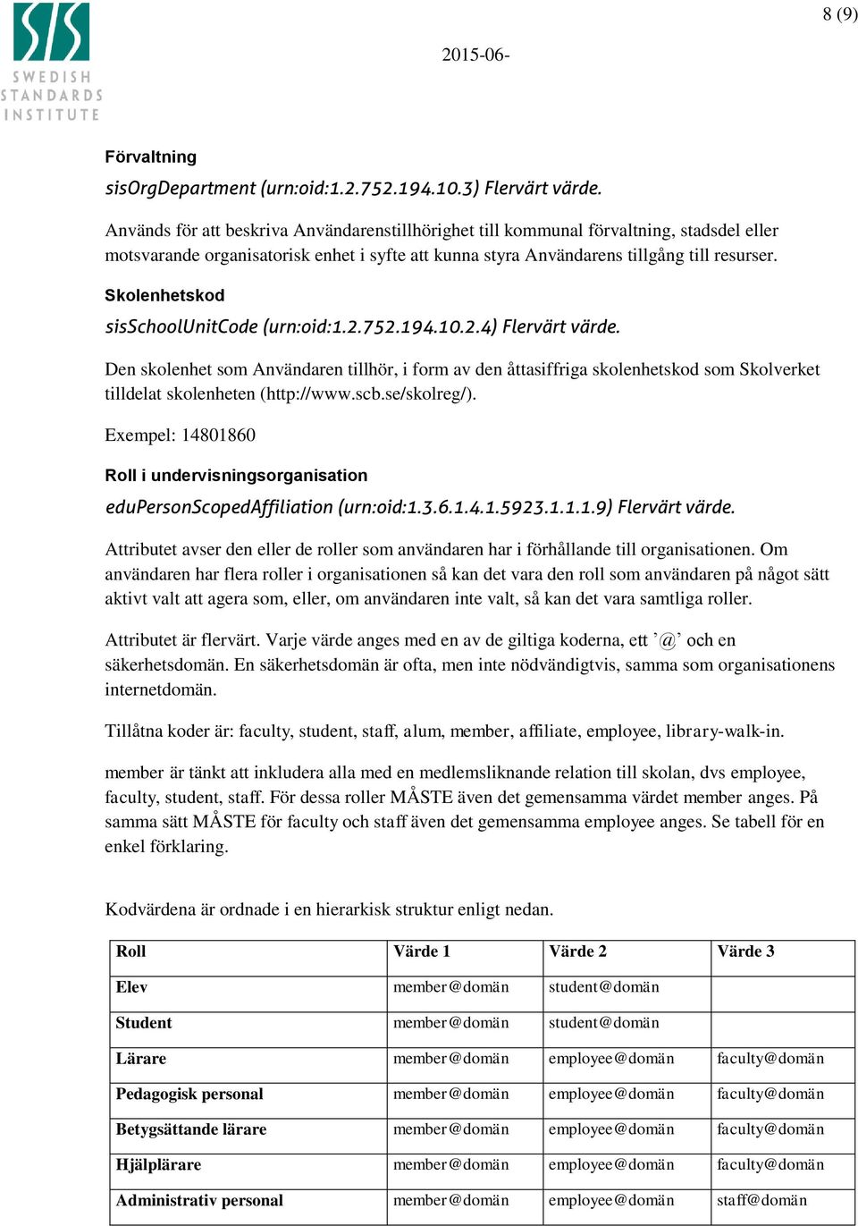 Skolenhetskod sisschoolunitcode (urn:oid:1.2.752.194.10.2.4) Flervärt värde.