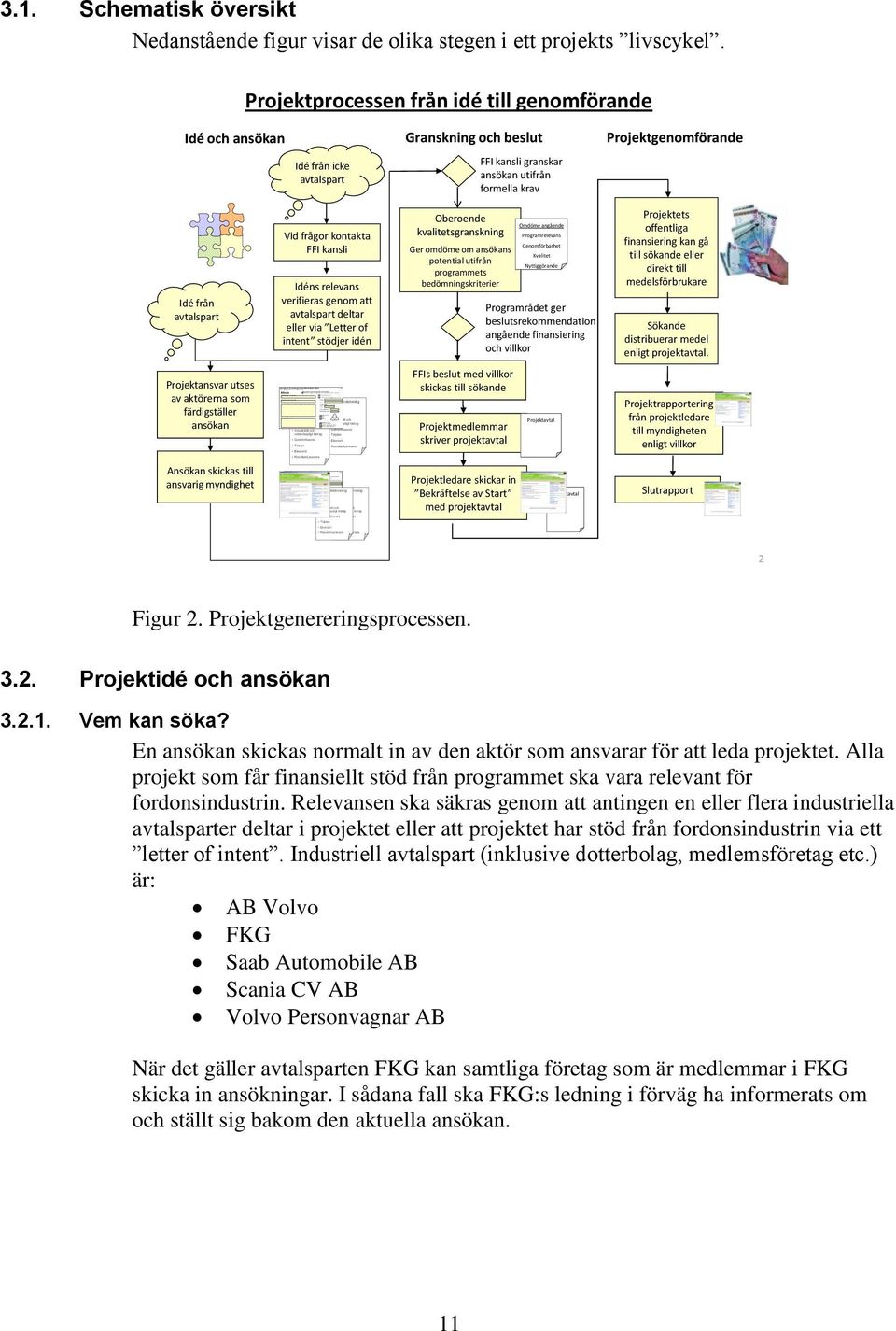Uppgifterna på denna blankett är alltid offentliga Markera här om uppgifterna i bifogad projektbeskrivning innehåller konfidentiell information Projekttitel på svenska (max 2 rader) Ansökan avser