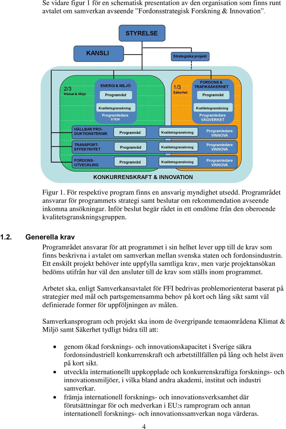 Programledare STEM Programledare VÄGVERKET HÅLLBAR Programledare PRO- DUKTIONSTEKNIK VINNOVA Programråd Kvalitetsgranskning Programledare VINNOVA TRANSPORT- EFFEKTIVITET Programråd