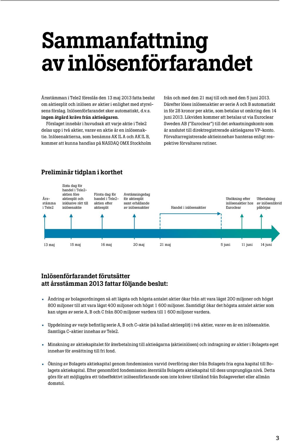 Inlösenaktierna, som benämns AK IL A och AK IL B, kommer att kunna handlas på NASDAQ OMX Stockholm från och med den 21 maj till och med den 5 juni 2013.