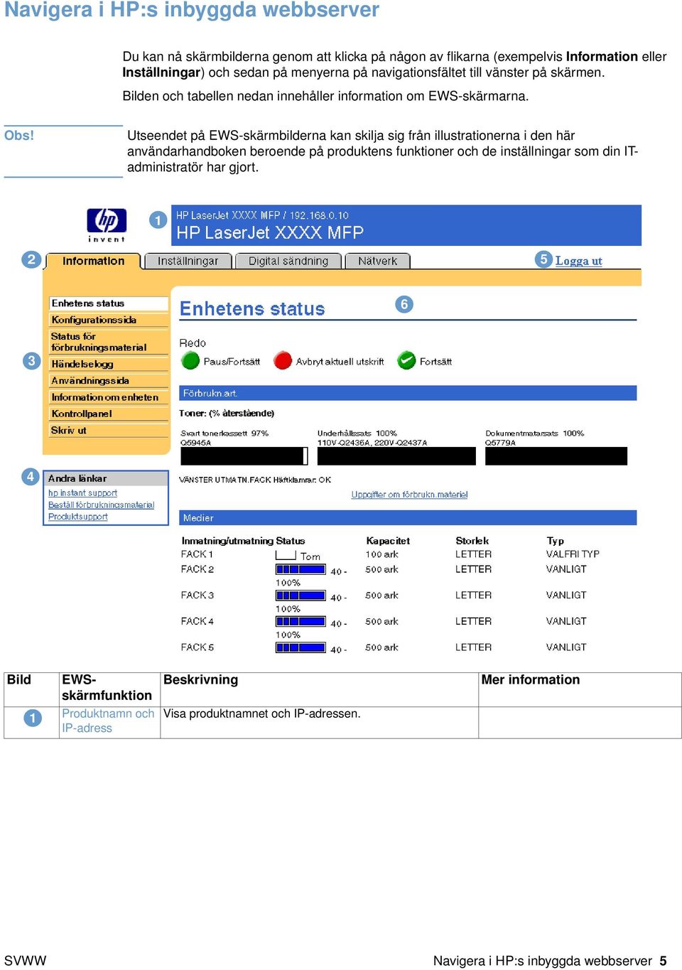 Utseendet på EWS-skärmbilderna kan skilja sig från illustrationerna i den här användarhandboken beroende på produktens funktioner och de inställningar som