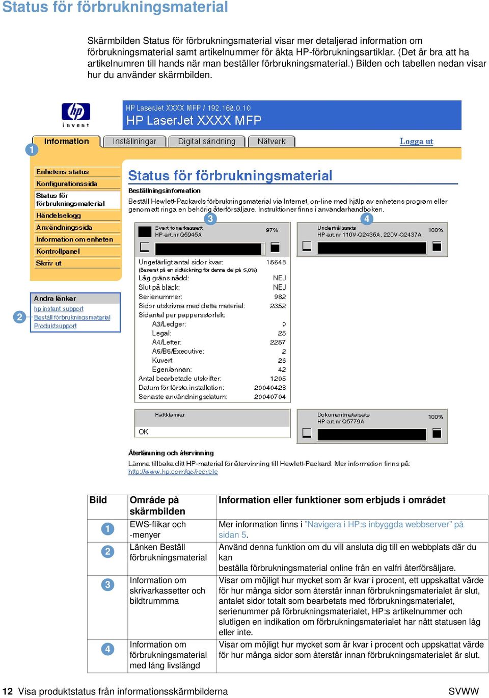 Bild Område på skärmbilden EWS-flikar och -menyer Länken Beställ förbrukningsmaterial Information om skrivarkassetter och bildtrummma Information om förbrukningsmaterial med lång livslängd