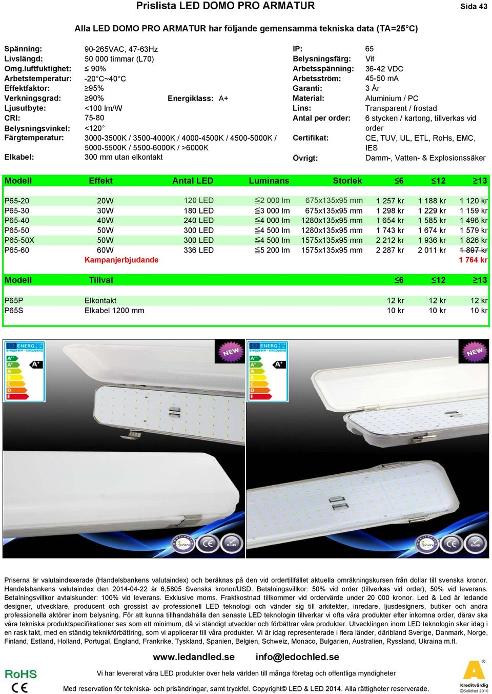 <100 lm/w Lins: Transparent / frostad RI: 75-80 Antal per order: 6 stycken / kartong, tillverkas vid Belysningsvinkel: <120 order Färgtemperatur: 3000-3500K / 3500-4000K / 4000-4500K / 4500-5000K /