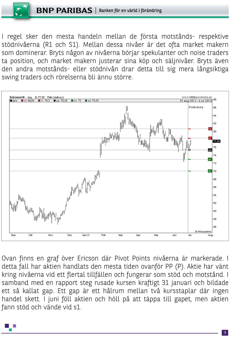 Bryts även den andra motstånds- eller stödnivån drar detta till sig mera långsiktiga swing traders och rörelserna bli ännu större.