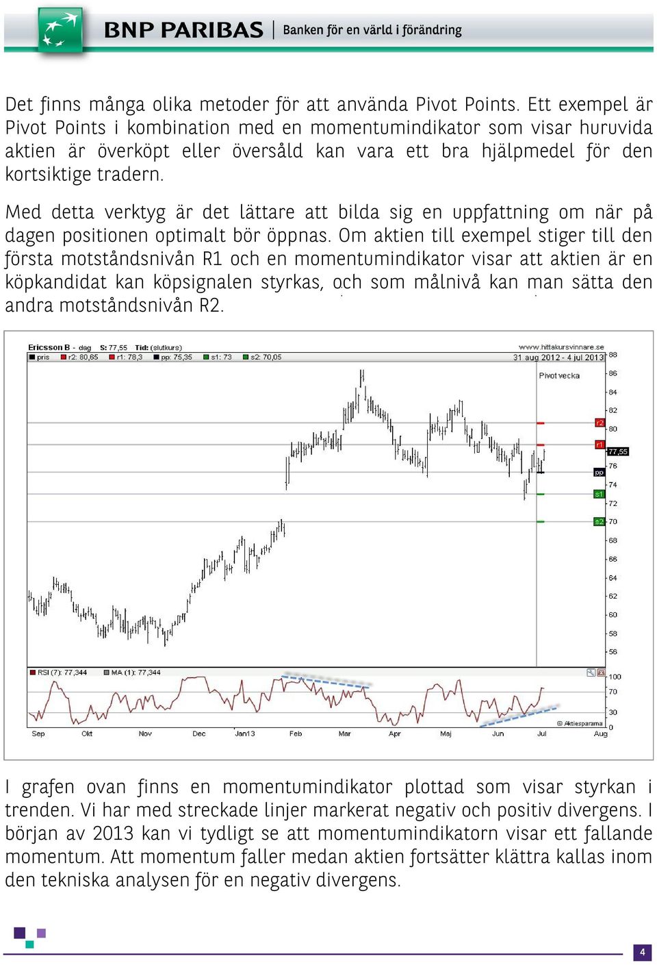 Med detta verktyg är det lättare att bilda sig en uppfattning om när på dagen positionen optimalt bör öppnas.