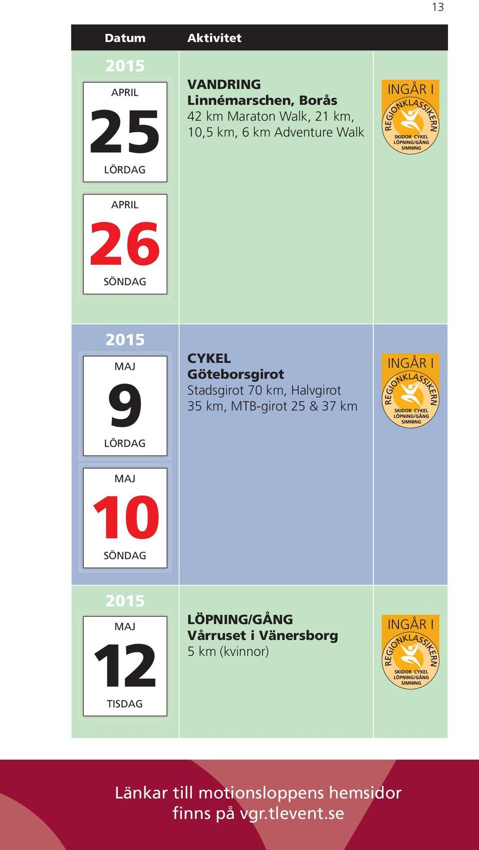 70 km, Halvgirot 35 km, MTB-girot 25 & 37 km MAJ 10 SÖNDAG 2015 MAJ 12 TISDAG LÖPNING/GÅNG